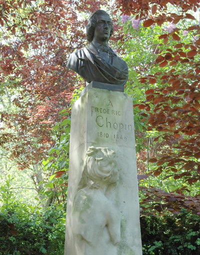 Frédéric Chopin